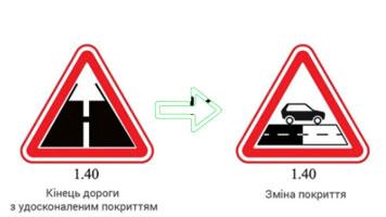Изменения правил дорожного движения в Украине